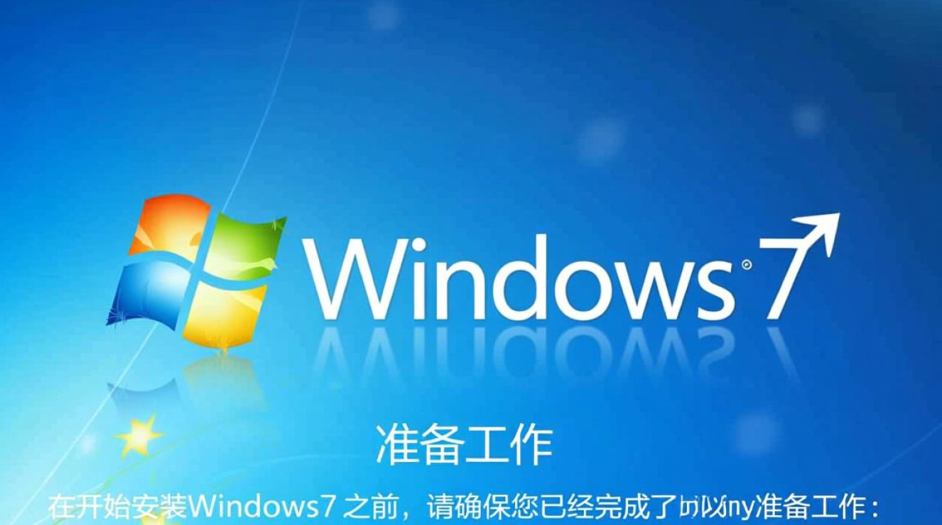 轻松上手，Windows 7系统安装全攻略-图2