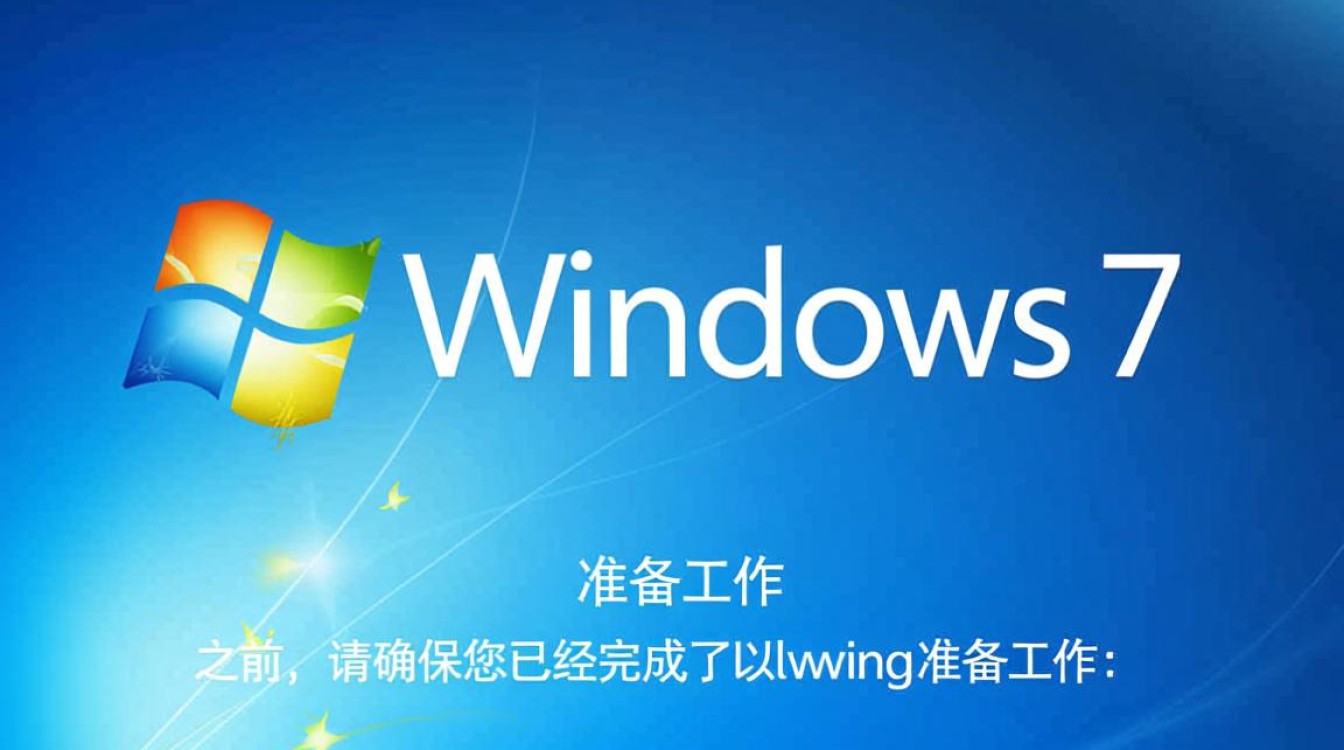 轻松上手，Windows 7系统安装全攻略-图1