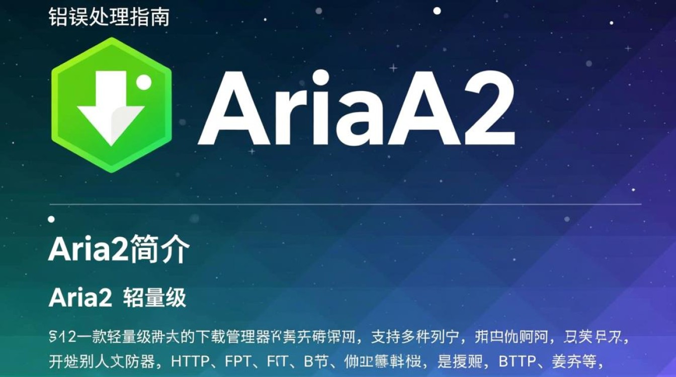 aria2错误处理与解决指南-图1 aria2错误处理与解决指南-图1