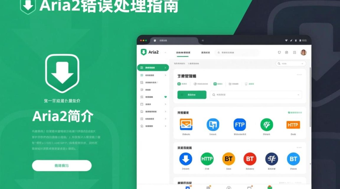 aria2错误处理与解决指南-图2 aria2错误处理与解决指南-图2