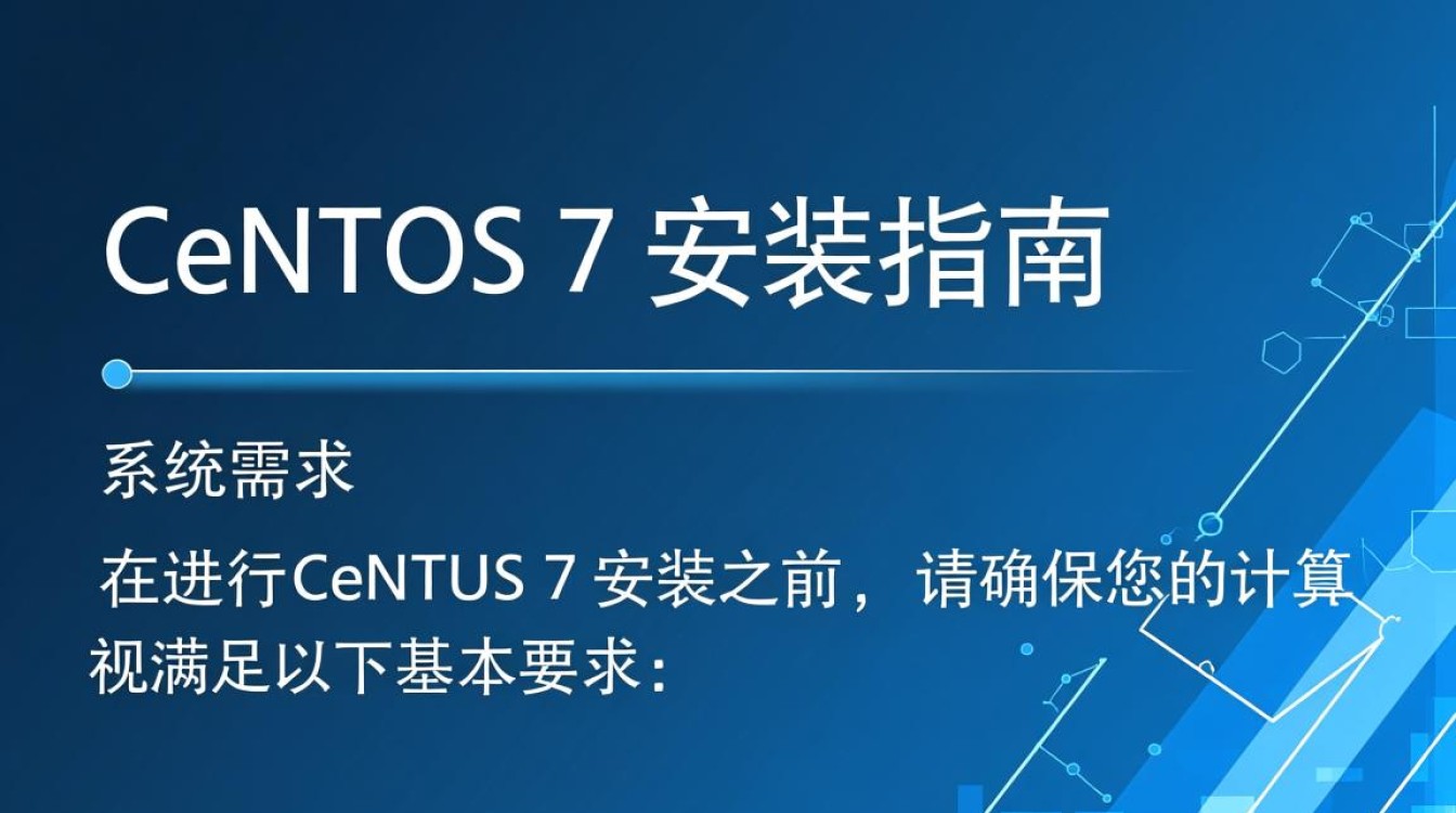 CentOS 7 安装指南-图2