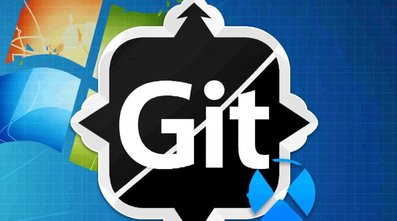 在 CentOS 6 系统中升级 Git 的指南-图3