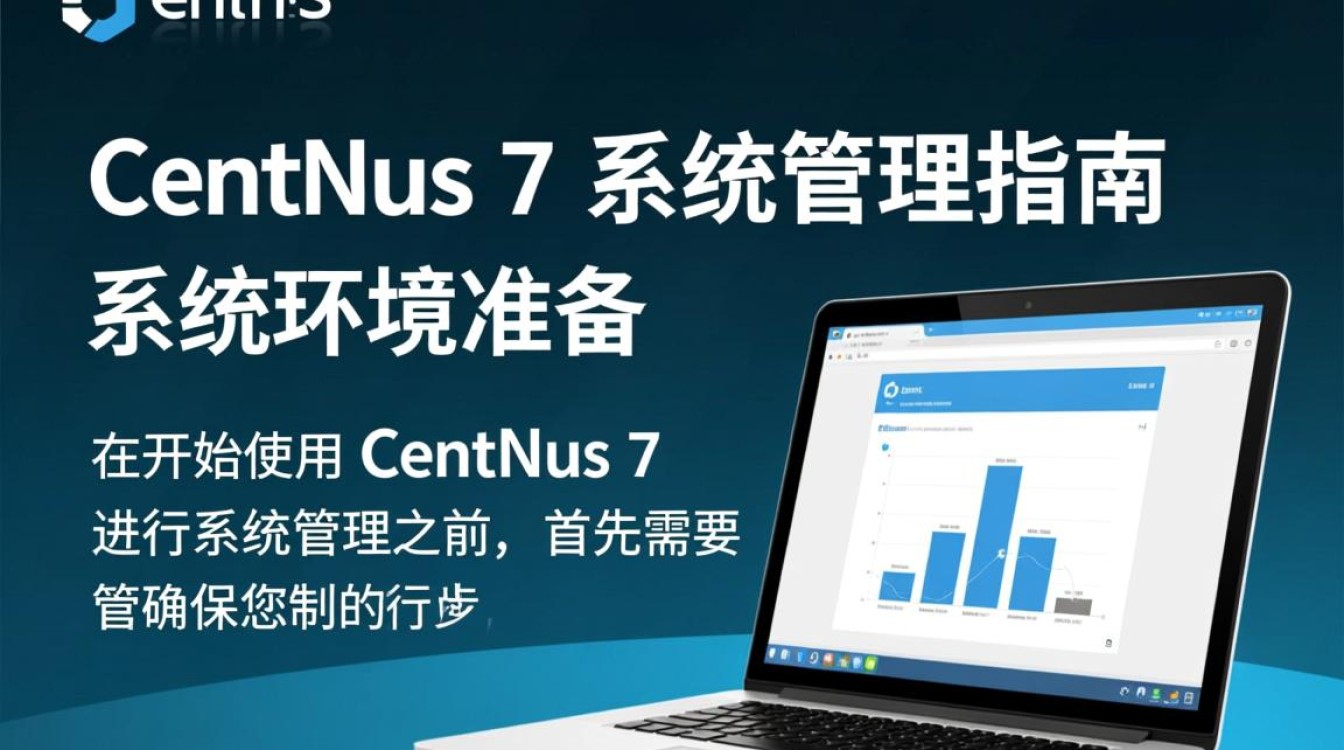 CentOS 7系统管理实战指南-图3 CentOS 7系统管理实战指南-图3