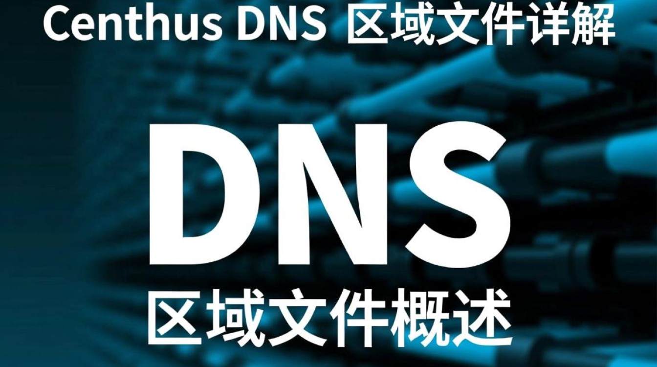 CentOS DNS区域文件配置指南-图3