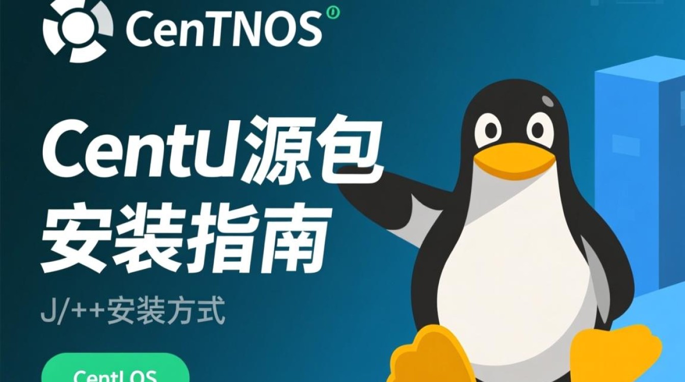 CentOS源码包安装指南-图3 CentOS源码包安装指南-图3