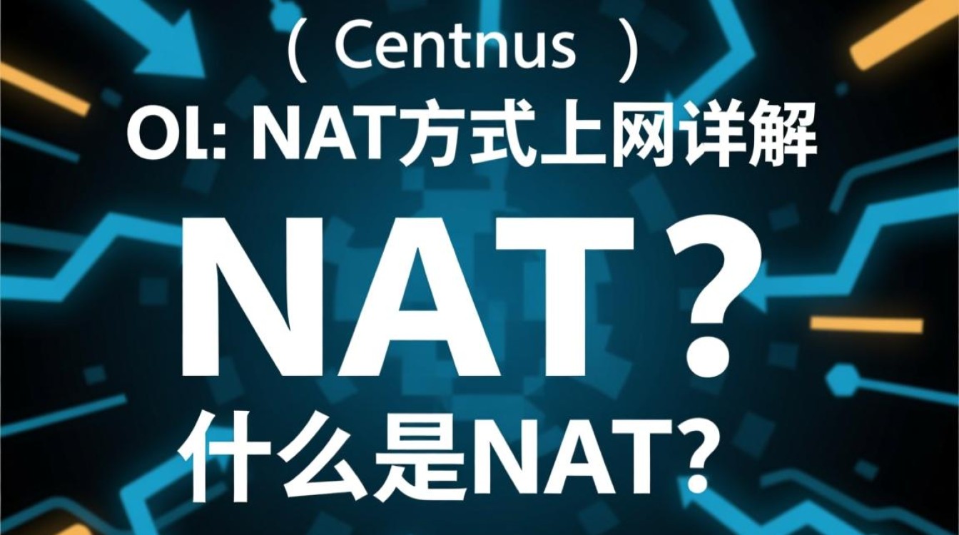 CentOS系统下NAT上网配置方法-图1
