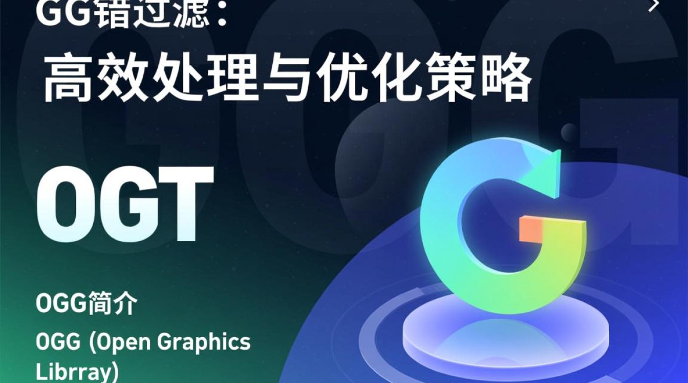 OGG文件报错过滤解决方案详解-图1 OGG文件报错过滤解决方案详解-图1