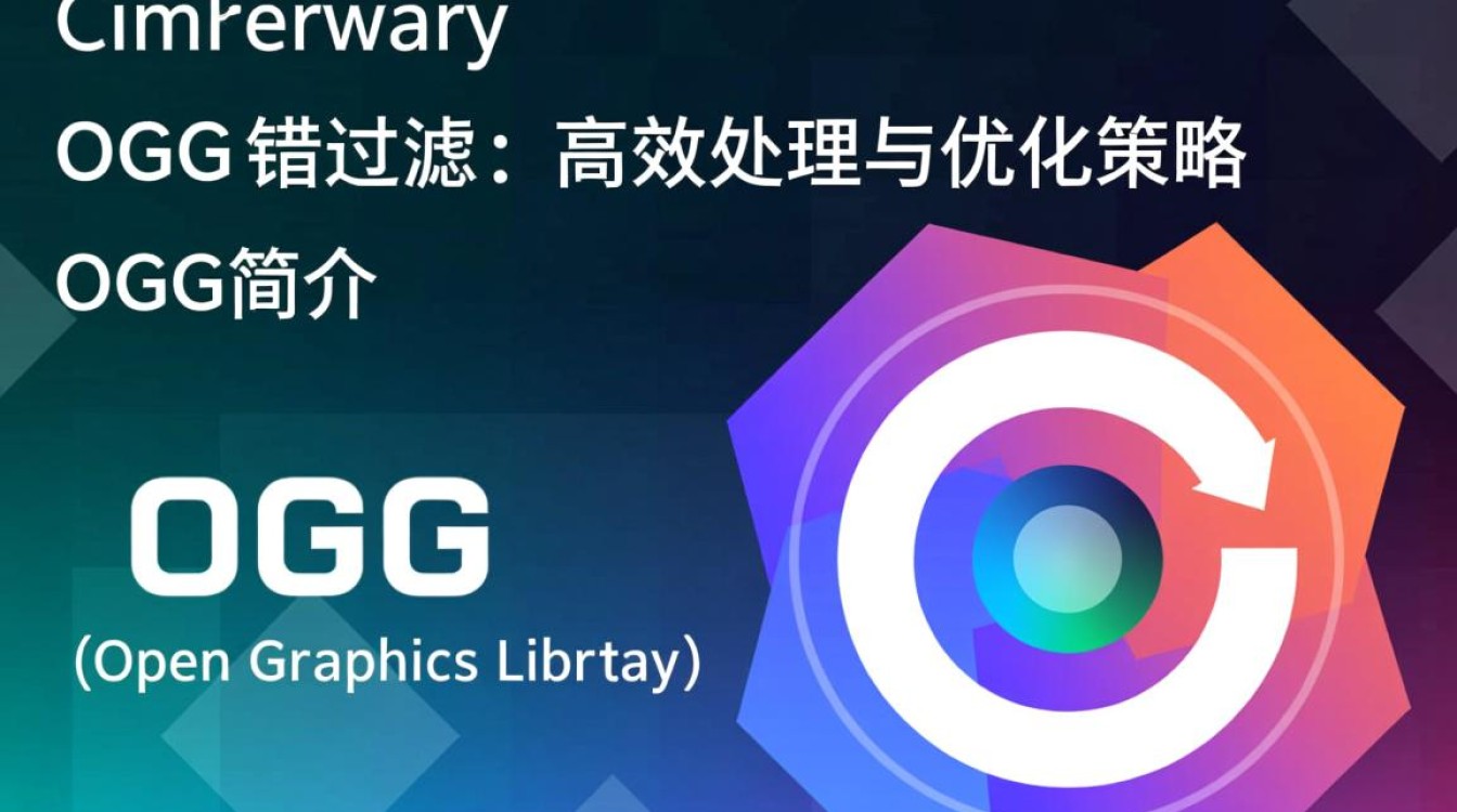 OGG文件报错过滤解决方案详解-图3 OGG文件报错过滤解决方案详解-图3