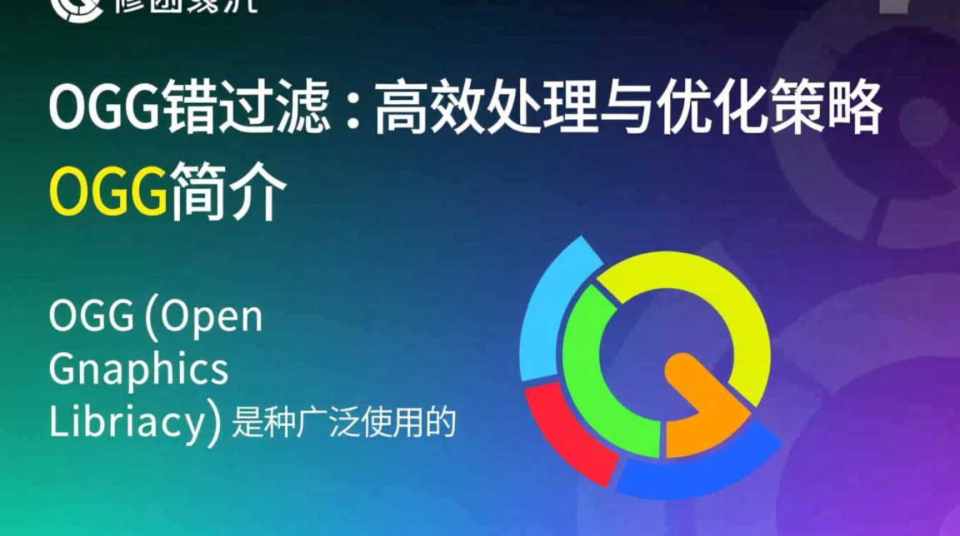 OGG文件报错过滤解决方案详解-图2 OGG文件报错过滤解决方案详解-图2