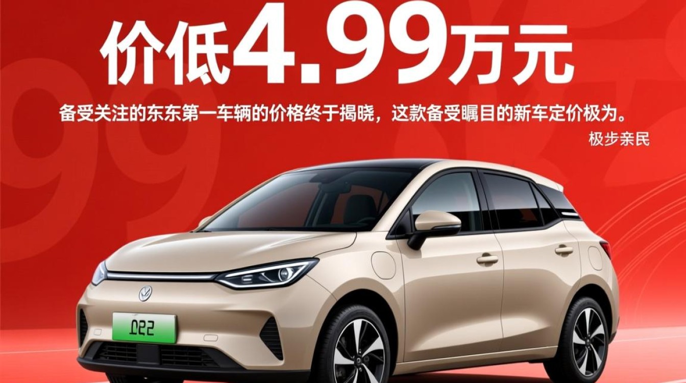 京东首辆车型售价公布,4.99万元起售-图2 京东首辆车型售价公布,4.99万元起售-图2