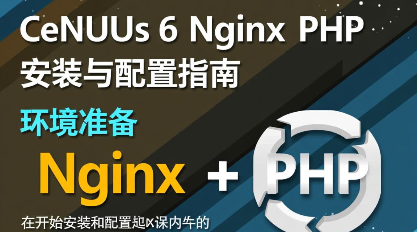 Centos 6环境下的Nginx与PHP配置指南-图2