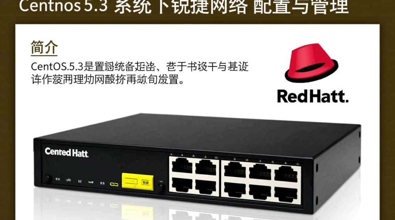 Centos 5.3 系统下锐捷网络配置指南-图1
