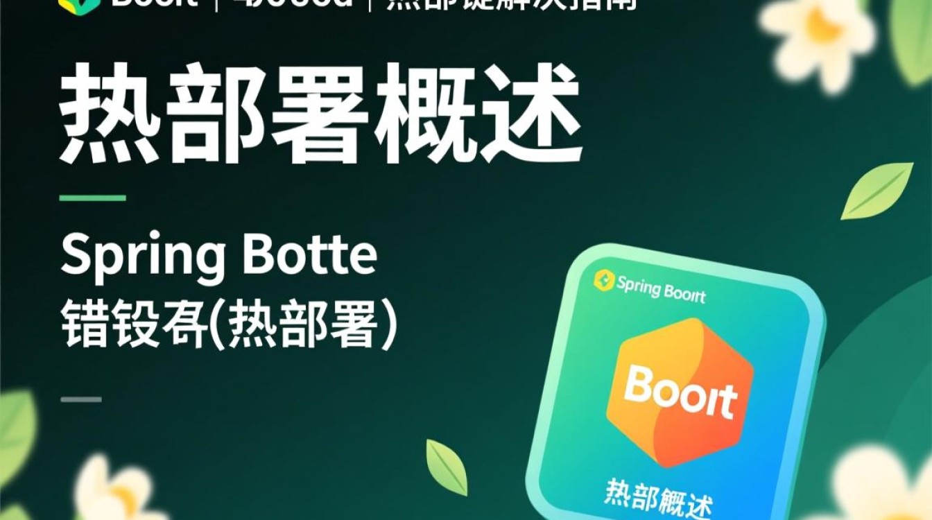 Spring Boot热部署问题解析-图3