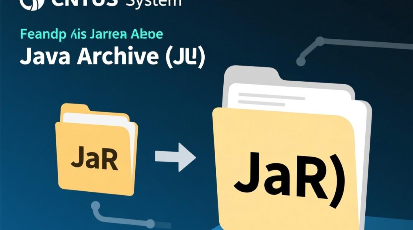 CentOS下运行JAR命令教程-图2