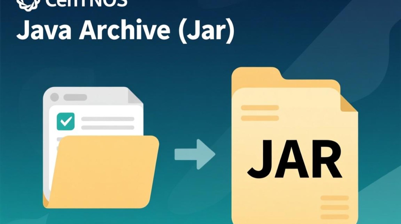 CentOS下运行JAR命令教程-图3