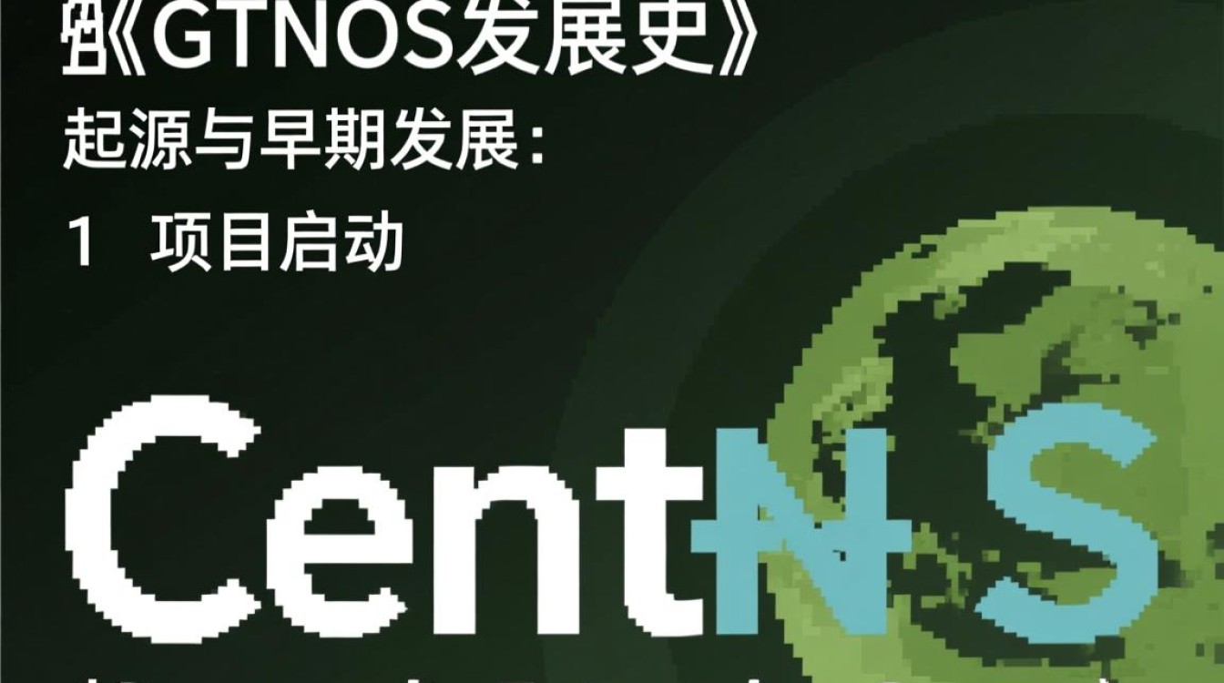 CentOS操作系统的发展历程回顾-图2