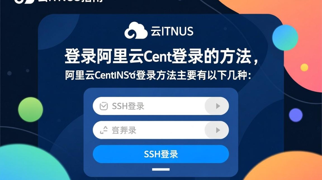 阿里云CentOS登录指南-图2