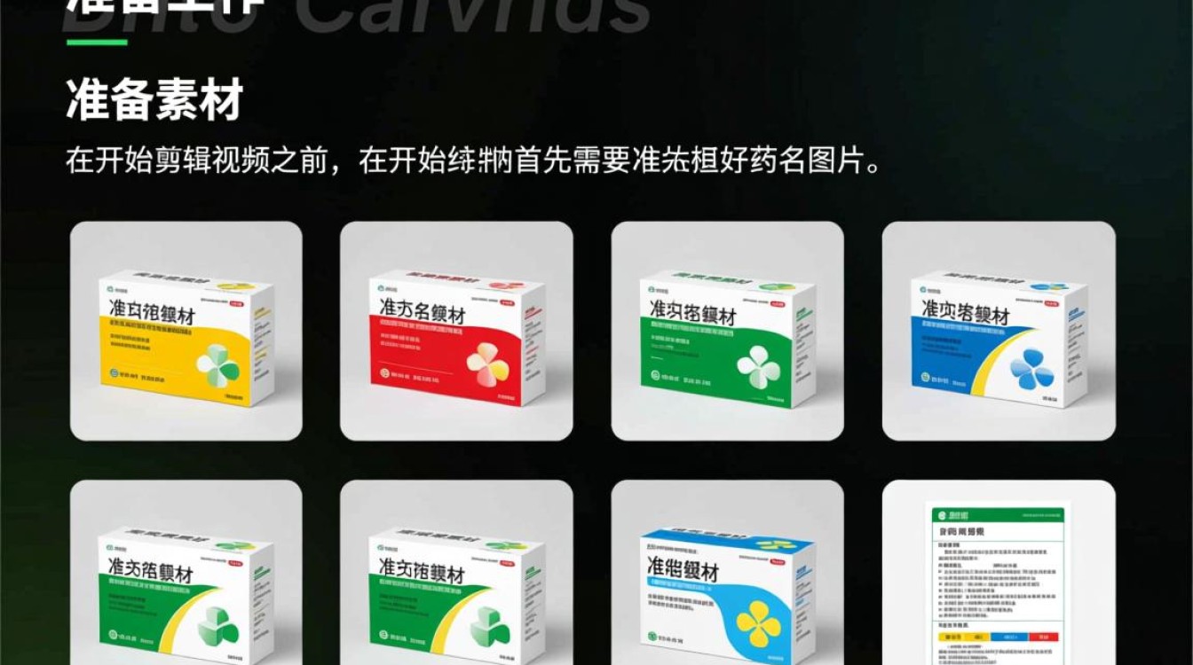 药名图片视频剪辑教程-图1 药名图片视频剪辑教程-图1