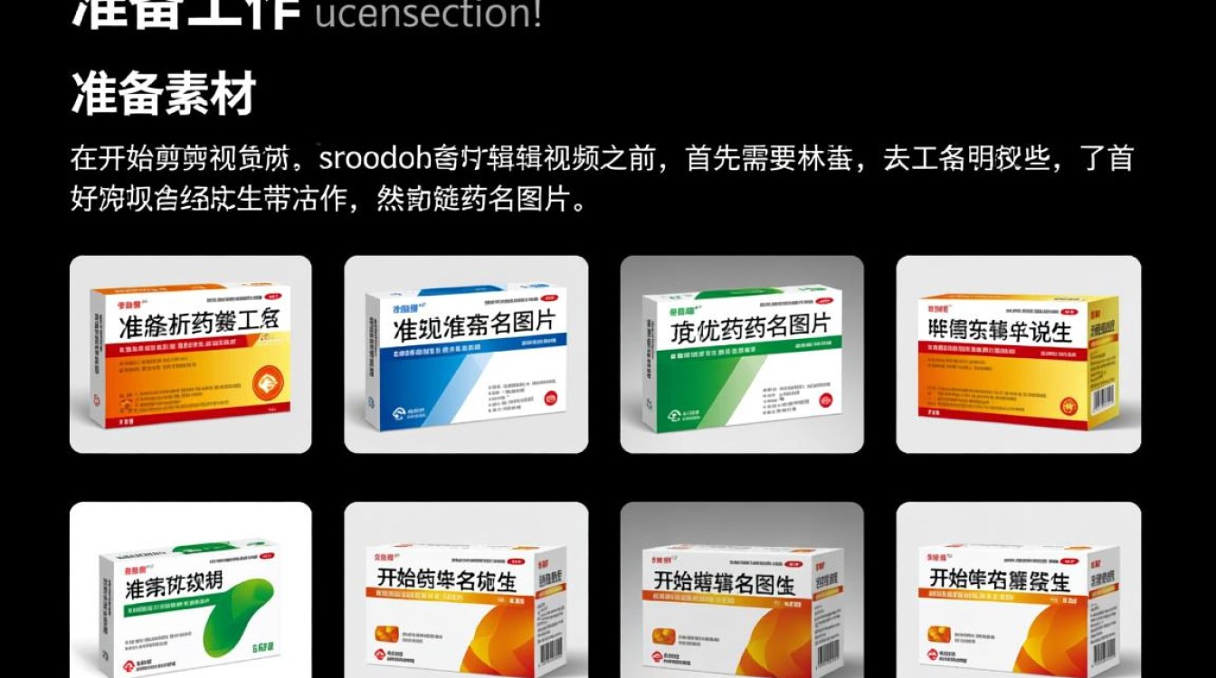药名图片视频剪辑教程-图2 药名图片视频剪辑教程-图2