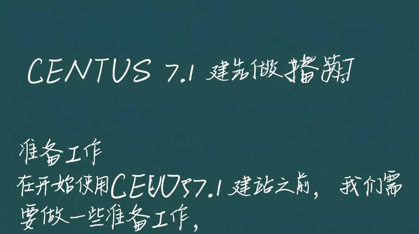 CentOS 7.1服务器建站指南-图2 CentOS 7.1服务器建站指南-图2