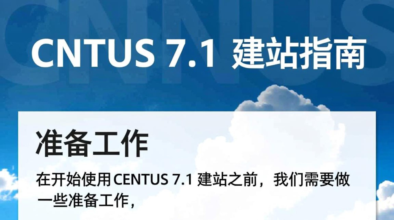 CentOS 7.1服务器建站指南-图1 CentOS 7.1服务器建站指南-图1