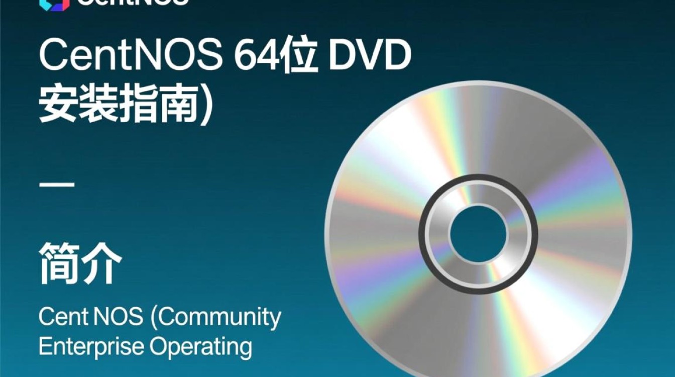CentOS 64位系统安装DVD版下载指南-图3