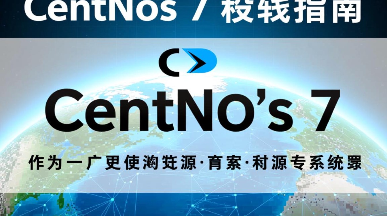 CentOS 7 系统移植指南-图1 CentOS 7 系统移植指南-图1