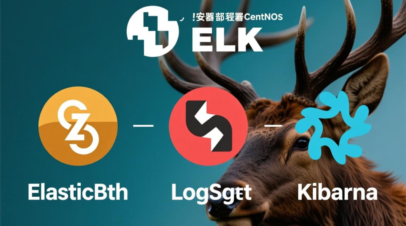CentOS系统上ELK堆栈的安装与部署指南-图1