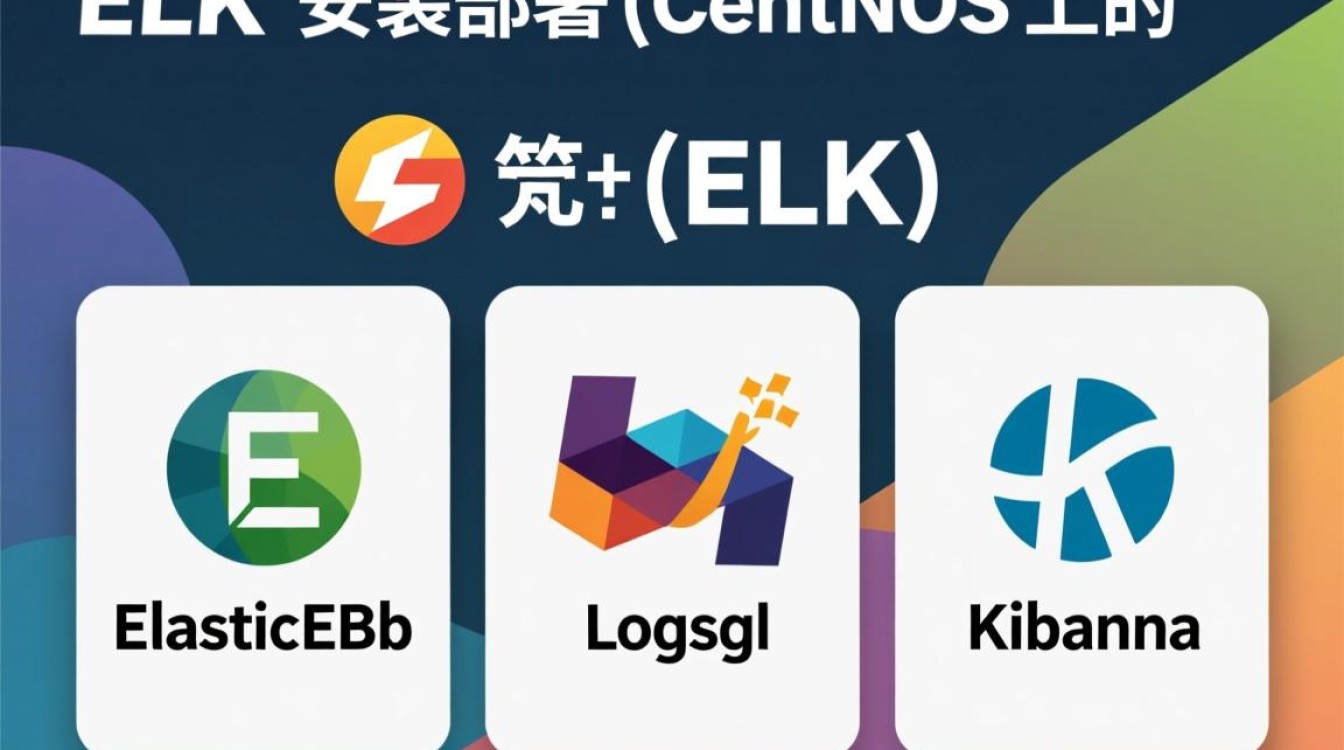 CentOS系统上ELK堆栈的安装与部署指南-图2