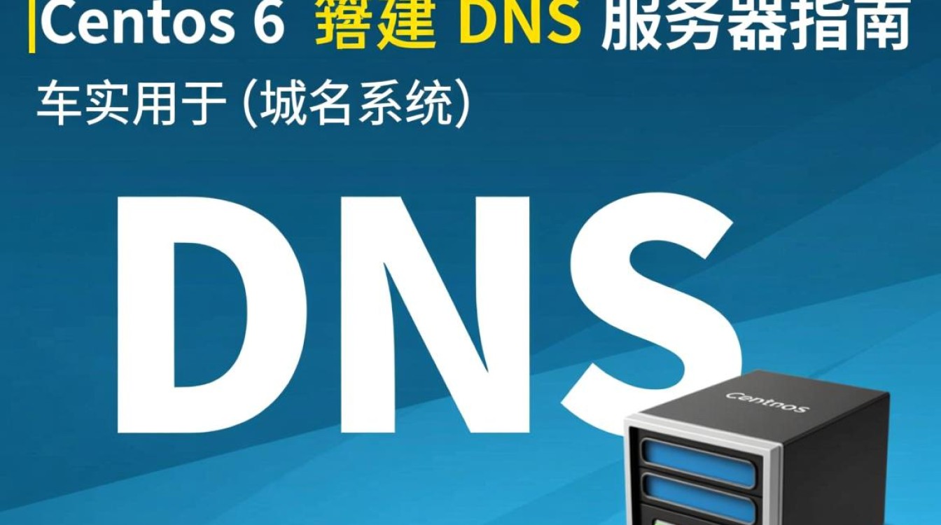 CentOS 6环境下DNS服务器搭建指南-图2