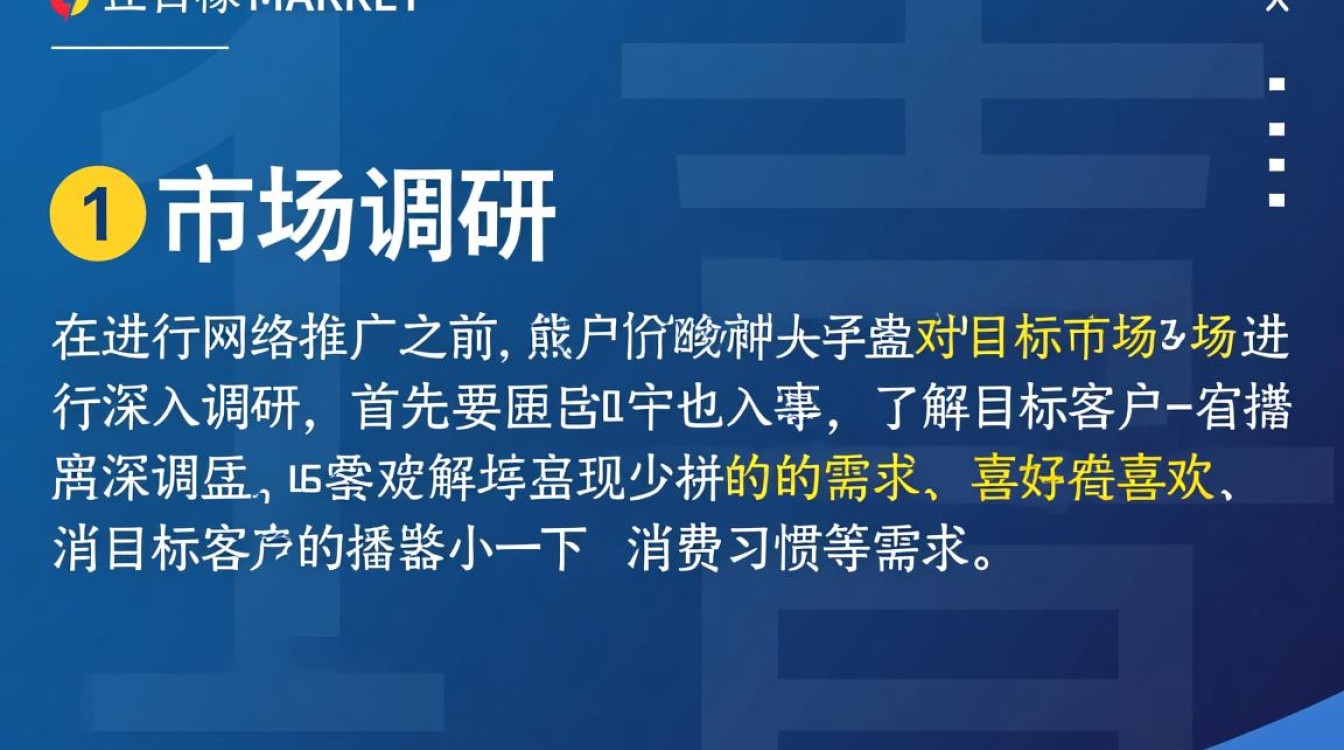 高效网络推广产品实战指南-图2
