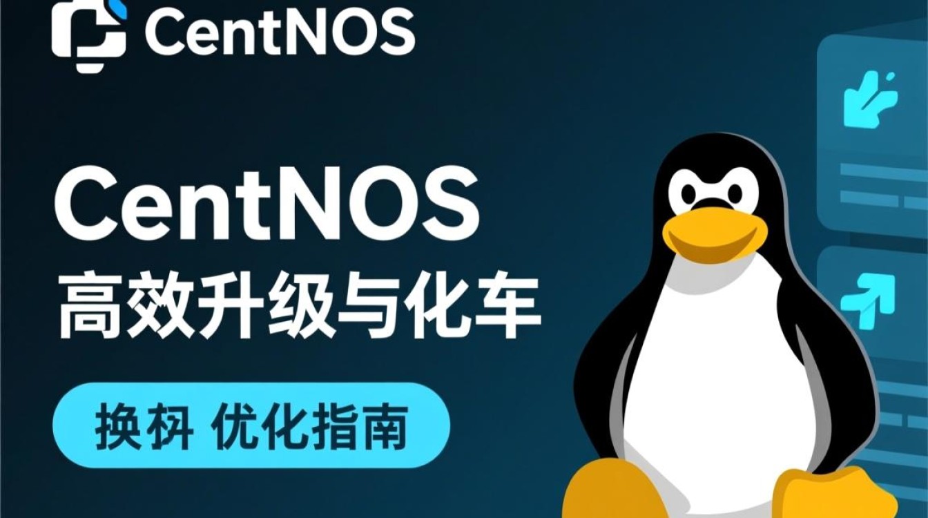 CentOS 源文件替换指南-图2
