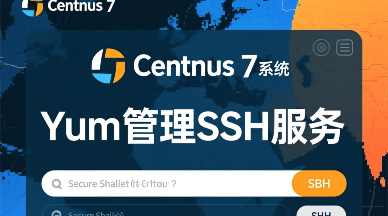 Centos 7下使用Yum安装SSH服务-图1