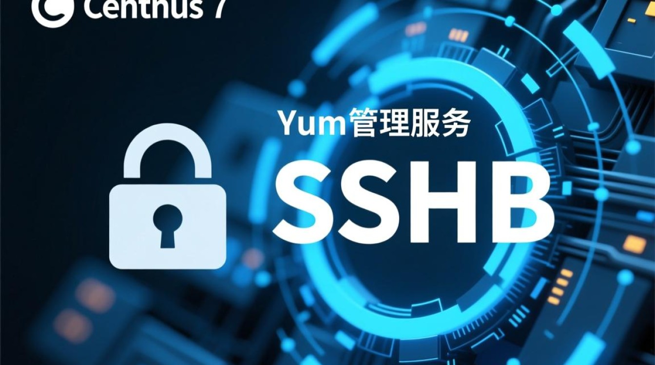 Centos 7下使用Yum安装SSH服务-图3