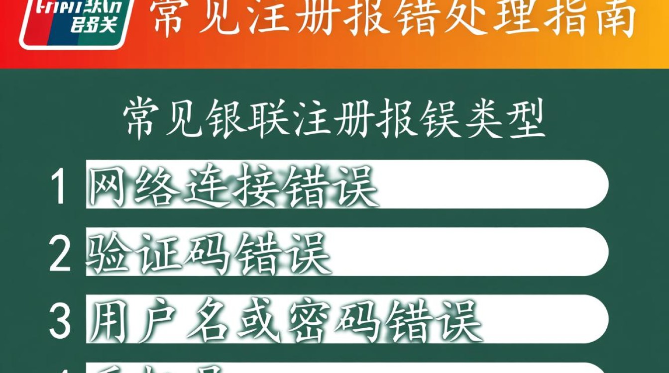 银联注册异常处理指南-图2