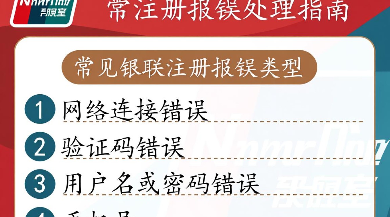 银联注册异常处理指南-图3
