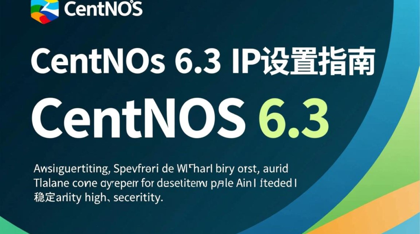 CentOS 6.3系统IP地址配置教程-图1