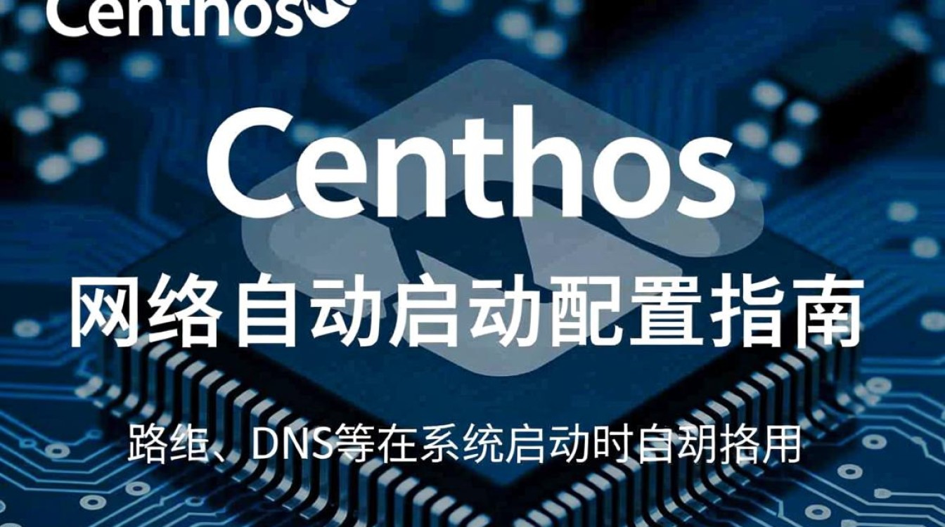 CentOS网络服务自动启动配置指南-图3