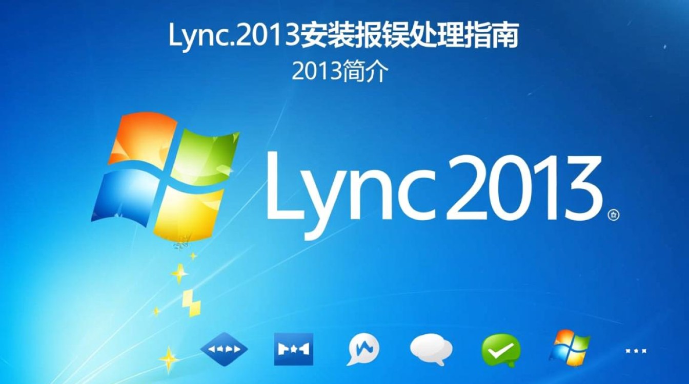 Lync 2013安装错误排查指南-图3 Lync 2013安装错误排查指南-图3