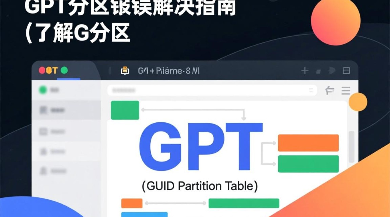 GPT分区取消操作错误处理指南-图3