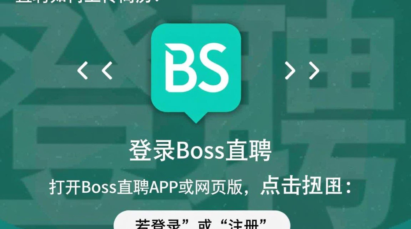 Boss直聘快速上传简历指南-图3