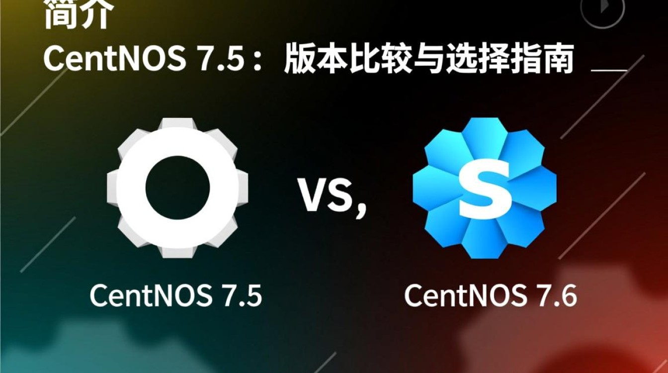 CentOS 7.5 vs 7.6，版本对比解析-图3