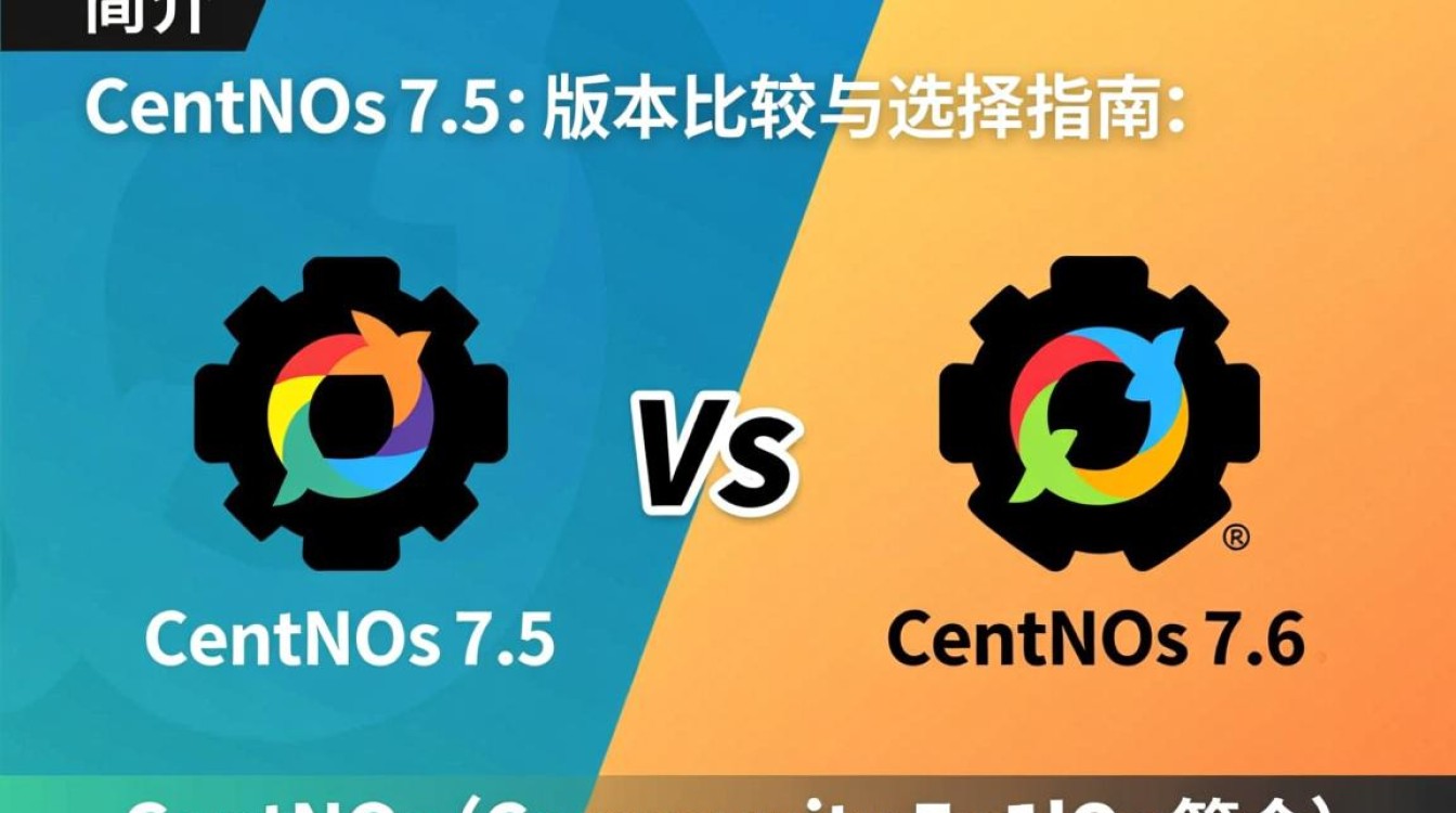 CentOS 7.5 vs 7.6，版本对比解析-图2