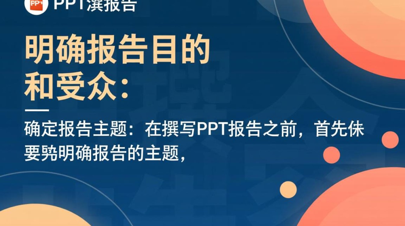高效打造PPT报告,技巧与策略全解析-图2 高效打造PPT报告,技巧与策略全解析-图2