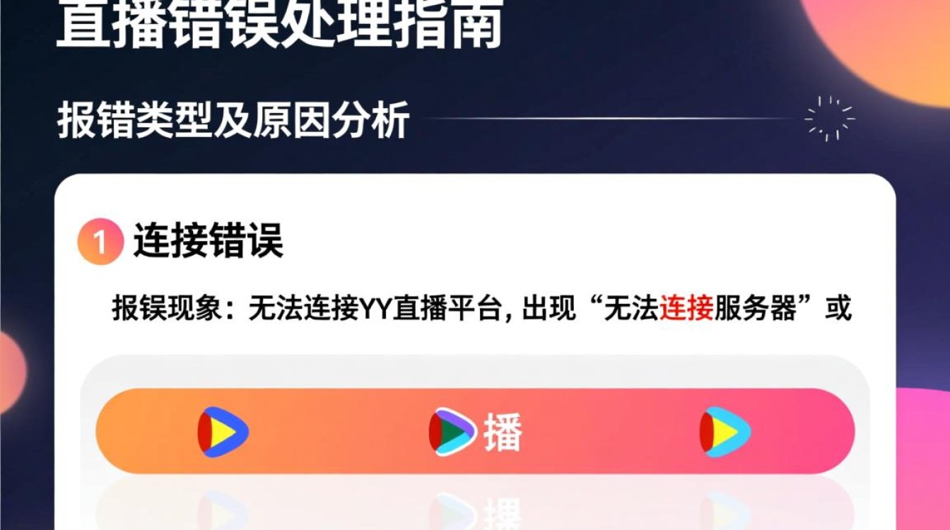 yy直播报错原因及解决方法大揭秘-图1