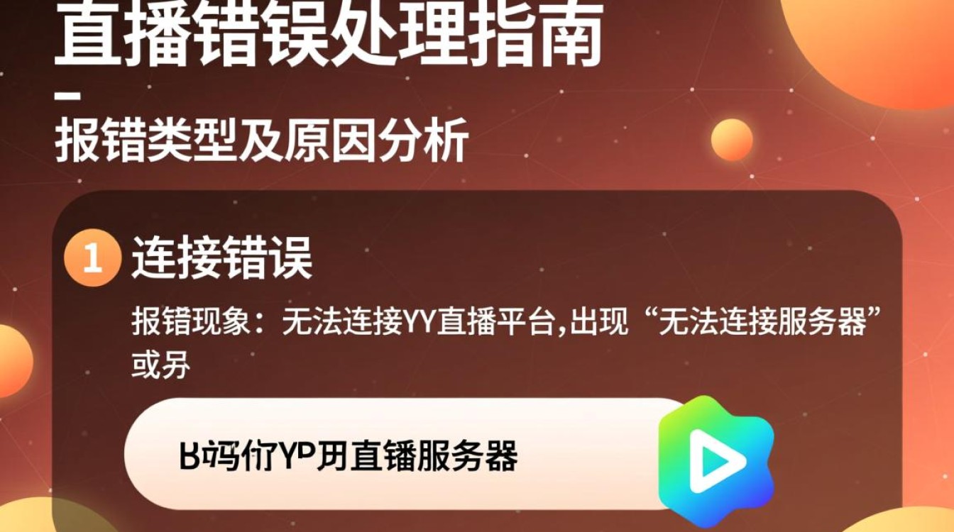 yy直播报错原因及解决方法大揭秘-图2