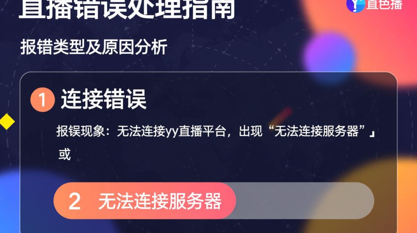 yy直播报错原因及解决方法大揭秘-图3