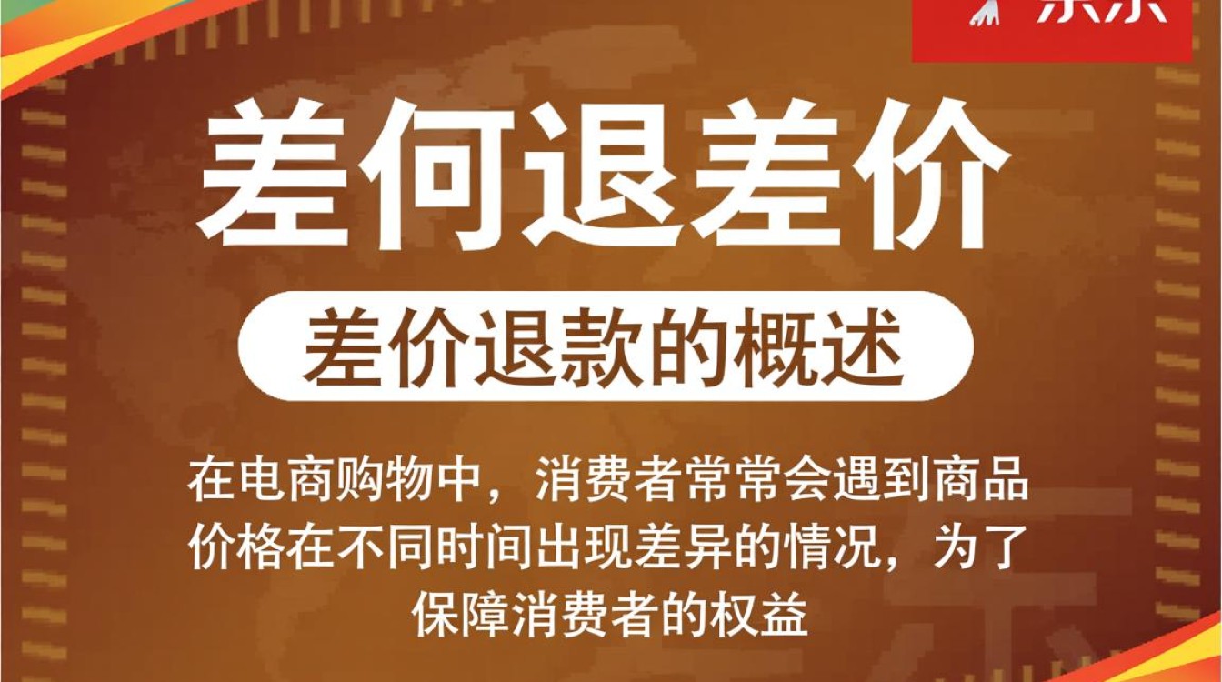 京东退差价攻略揭秘-图2