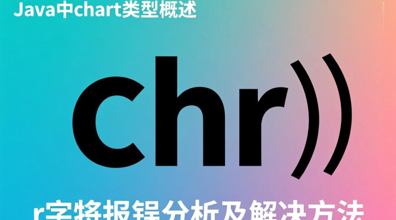 Java字符类型char使用错误排查指南-图3