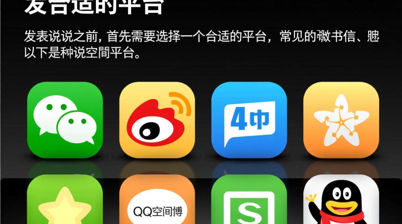 轻松发表说说，掌握社交媒体分享技巧-图1
